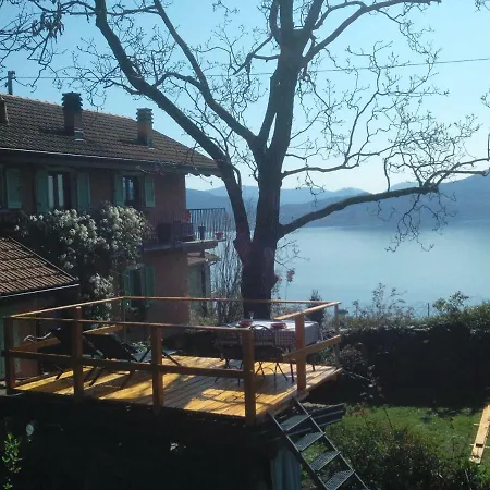 Kwatera prywatna La Vecchia Casa Rosa *